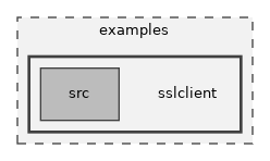 sslclient