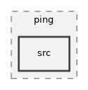 src