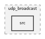 src
