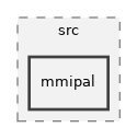 mmipal