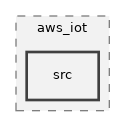 src