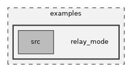 relay_mode