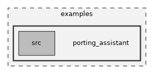 porting_assistant