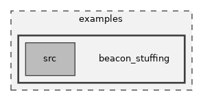 beacon_stuffing
