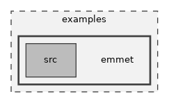 emmet