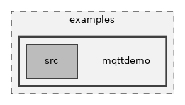 mqttdemo