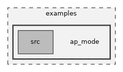 ap_mode
