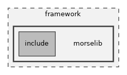 morselib