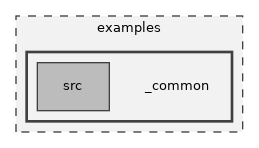 _common