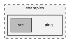 ping