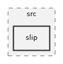 slip