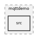 src